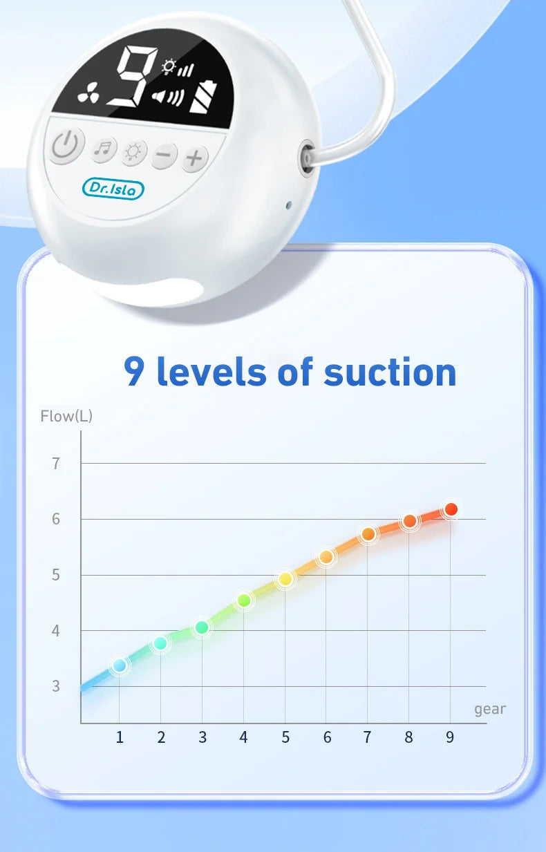 MAMIJOY  Baby Nasal Aspirator Electric Nose Cleaner with Built-In Music & Night Light Rechargeable Nose Booger Sucker for Babies